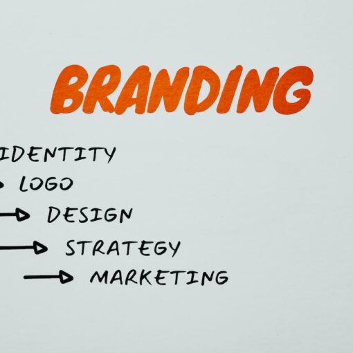 Developing a Strong Brand Identity in Midlife